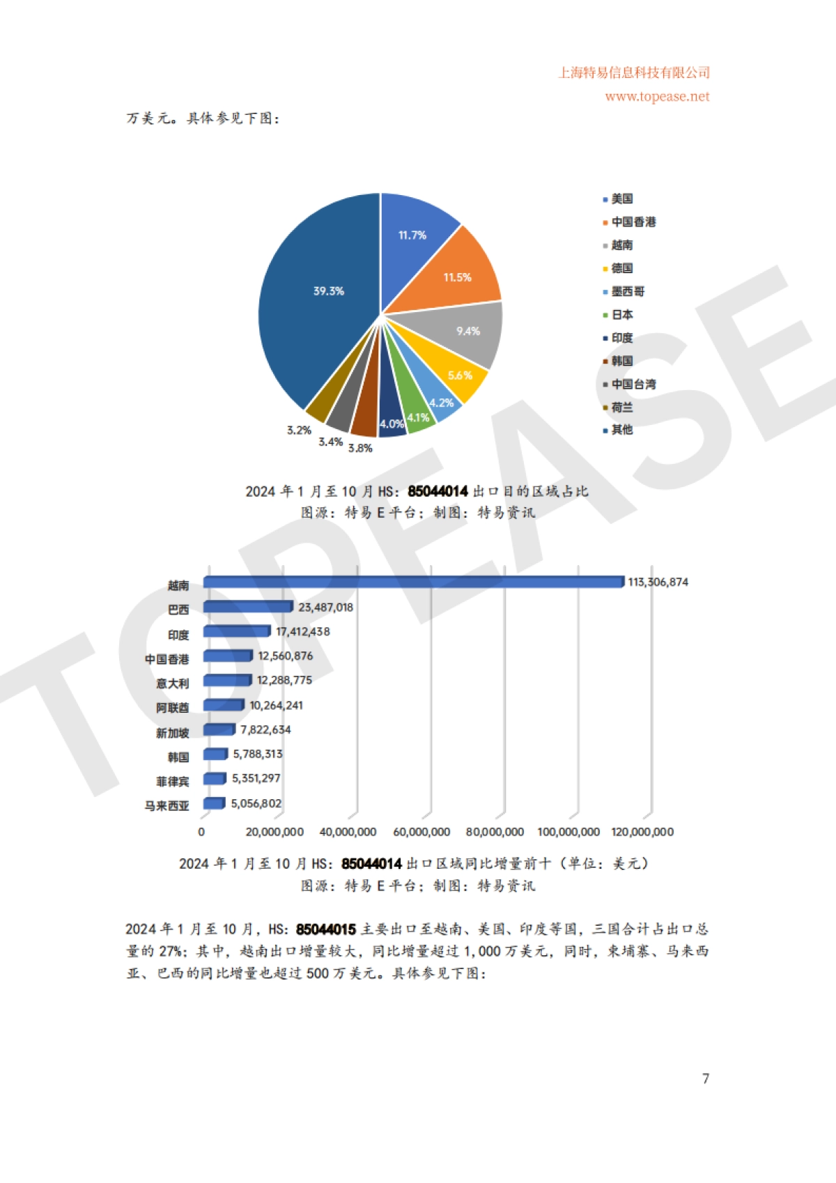 2024年中国充电桩及储能设备出口分析及各国进口政策影响白皮书_第8页