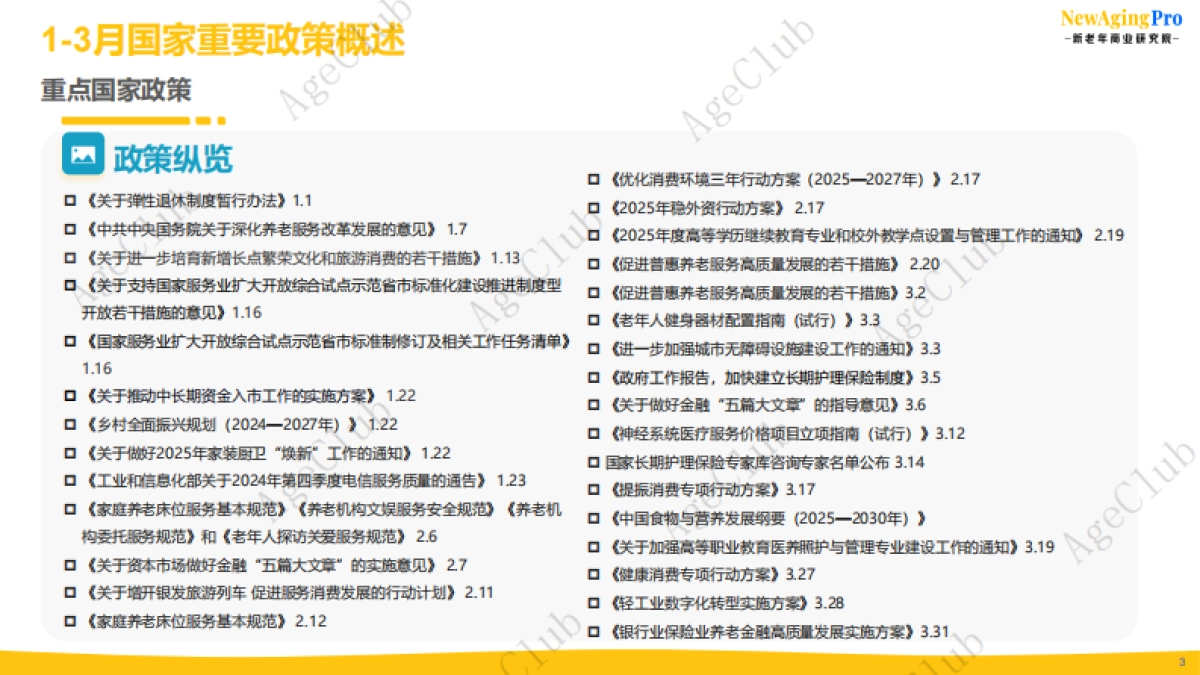 AgeClub报告：《2025年第1季度康养产业报告》_第3页