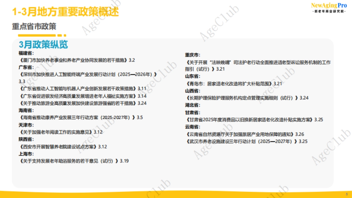 AgeClub报告：《2025年第1季度康养产业报告》_第5页