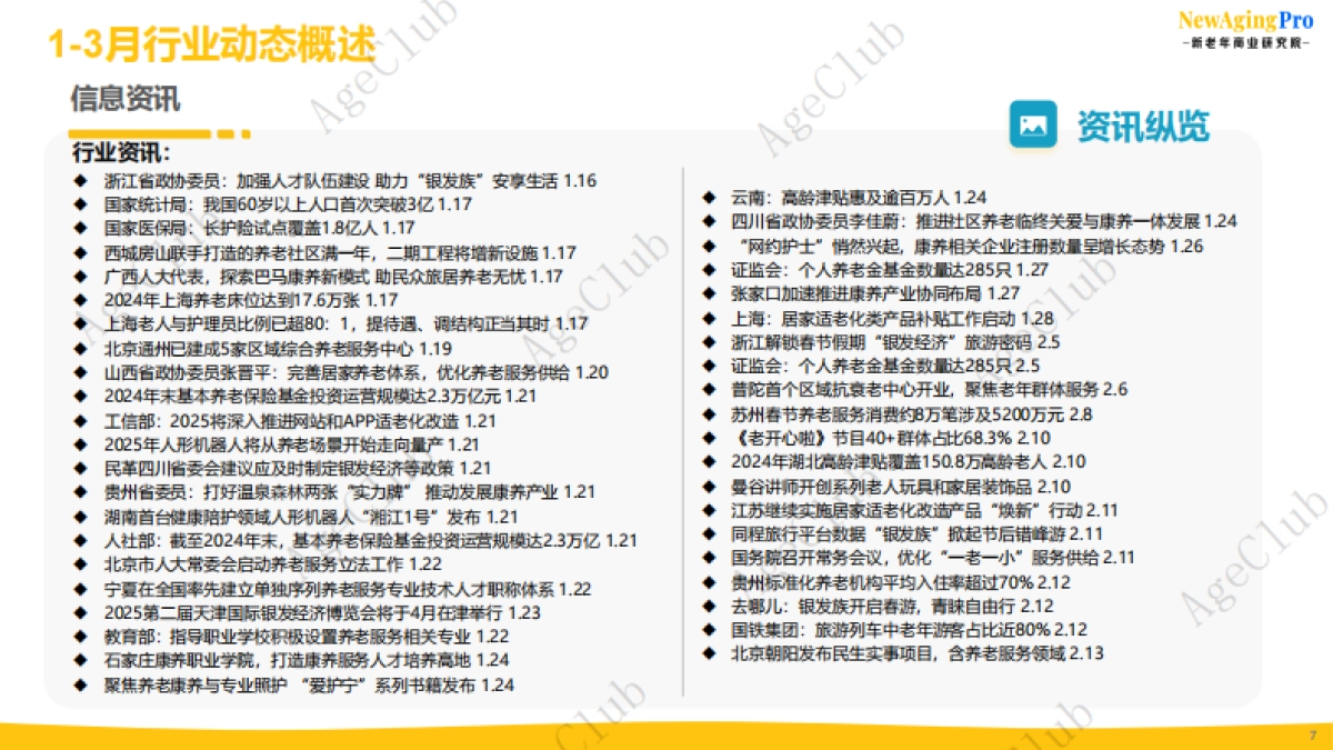 AgeClub报告：《2025年第1季度康养产业报告》_第7页