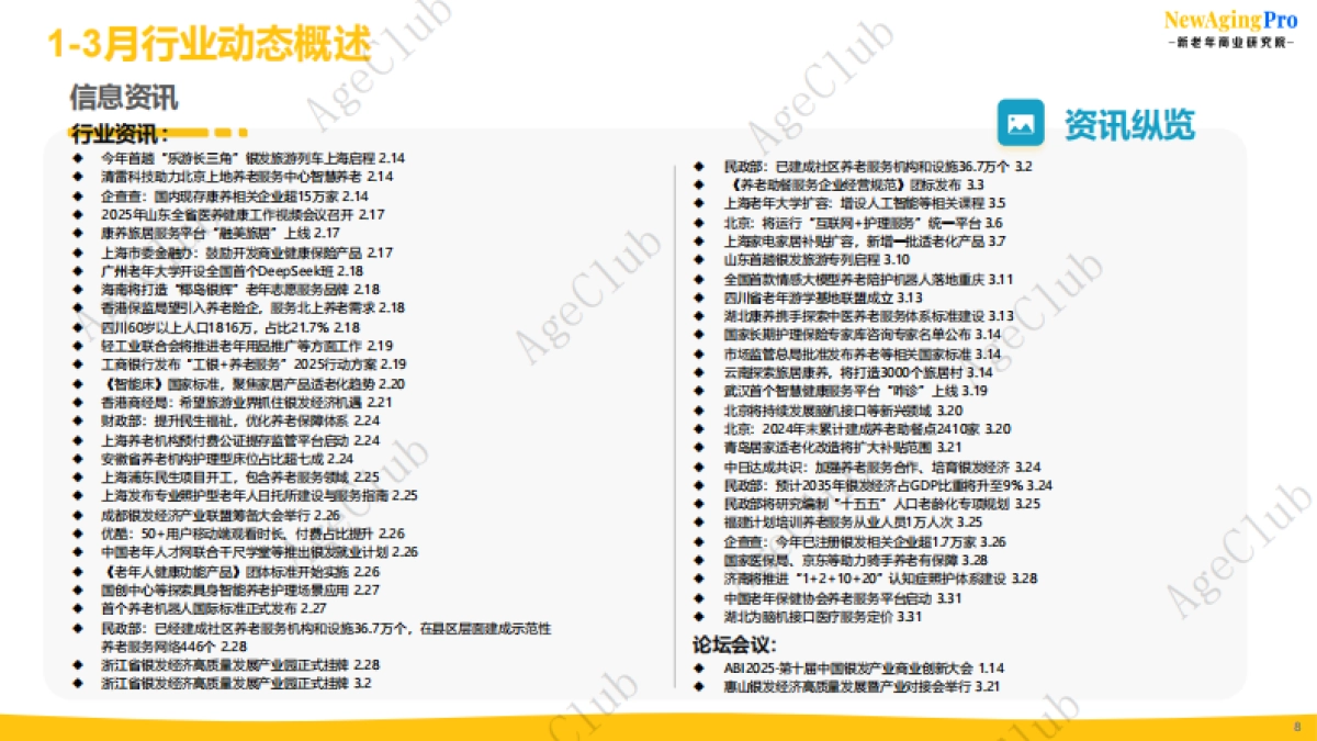 AgeClub报告：《2025年第1季度康养产业报告》_第8页