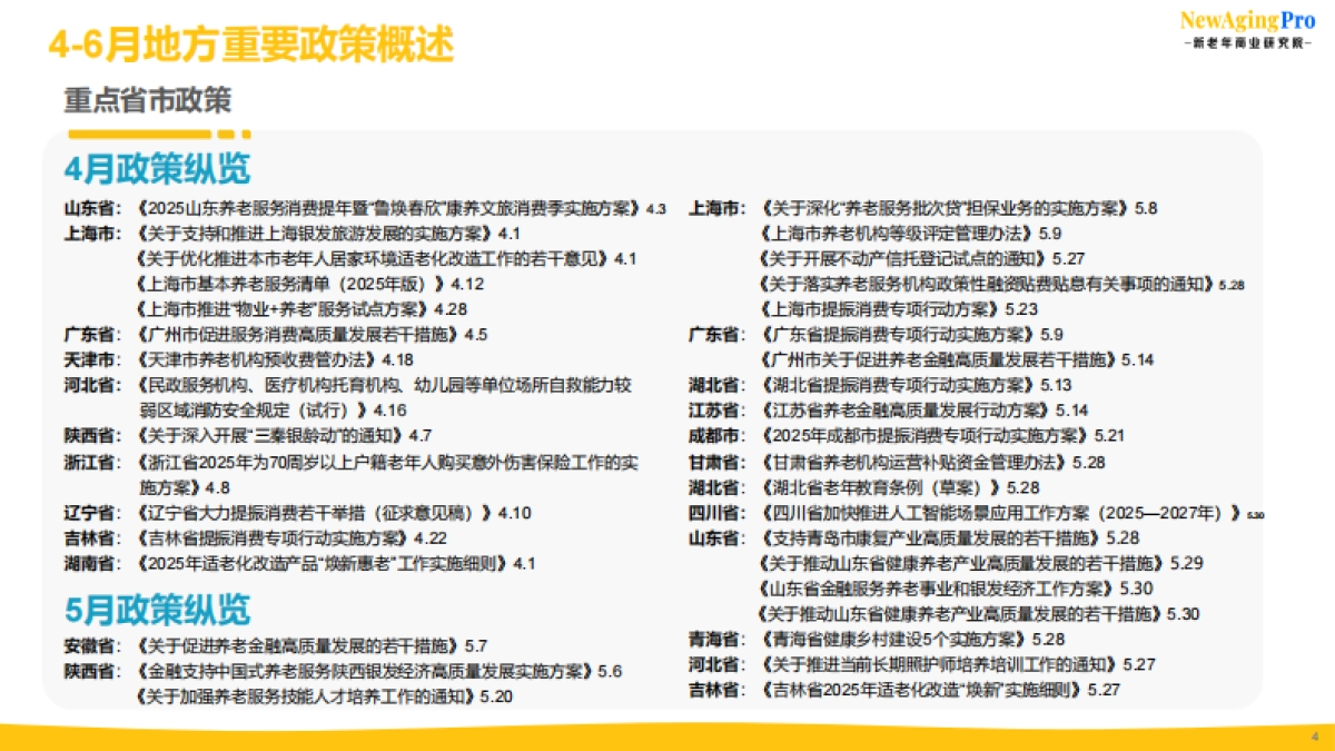 2025年第2季度康养产业报告完整版_第4页
