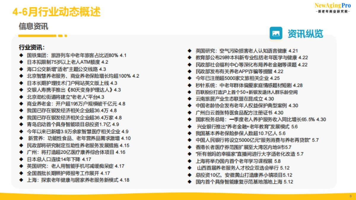 2025年第2季度康养产业报告完整版_第6页