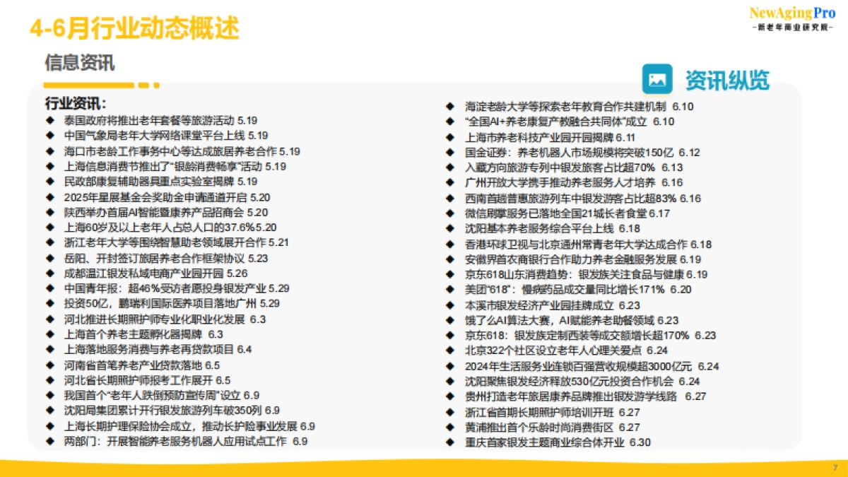 2025年第2季度康养产业报告完整版_第7页