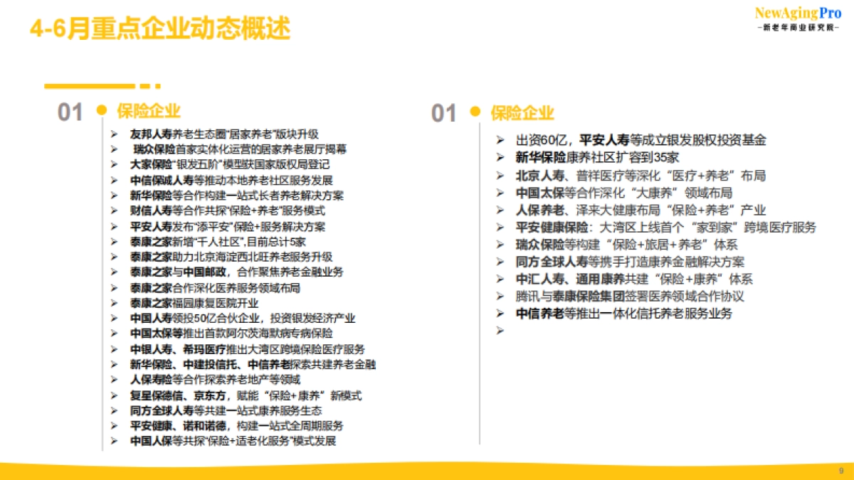 2025年第2季度康养产业报告完整版_第9页
