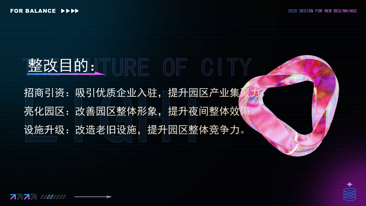 华英太和产业园_第4页