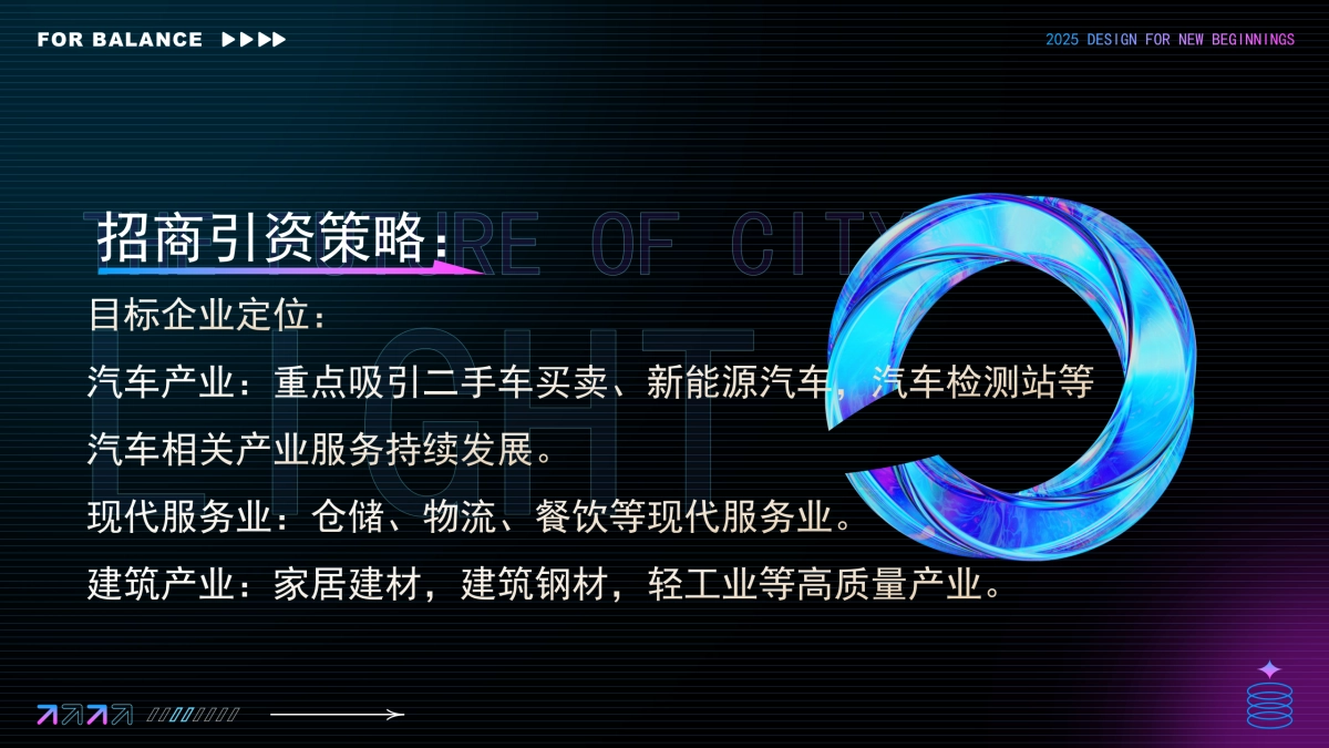 华英太和产业园_第6页