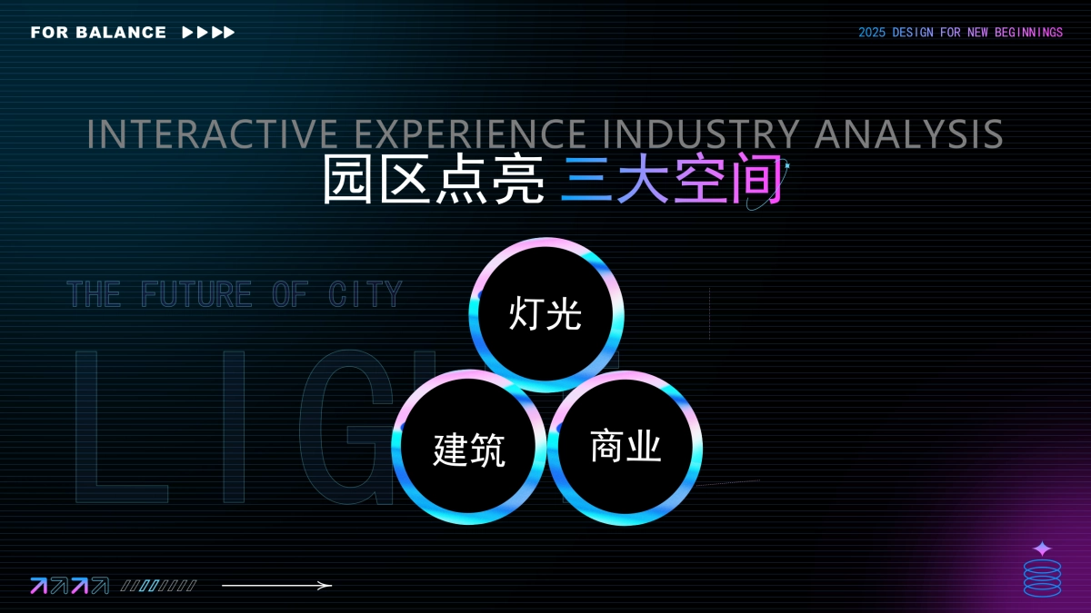 华英太和产业园_第8页