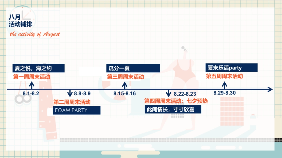 夏季7月8月暖场活动方案破圈季加压清凉系列_第10页