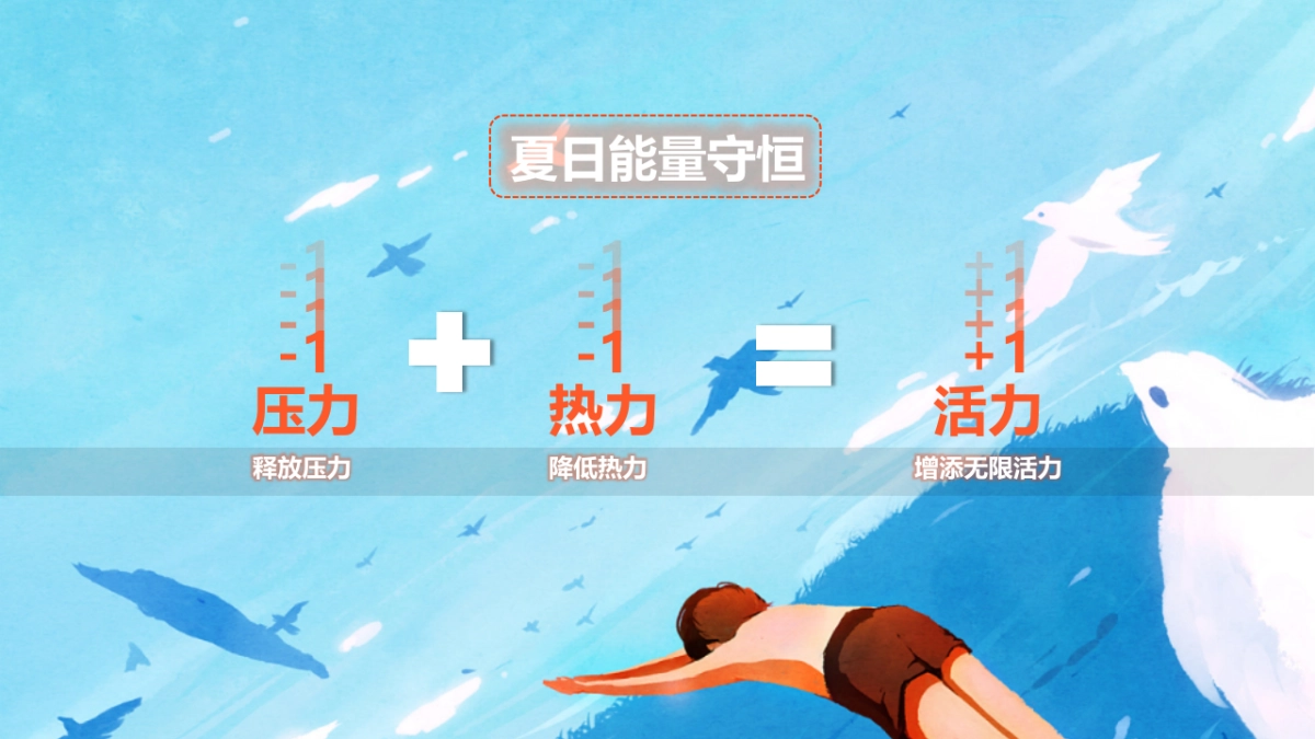 夏季7月8月暖场活动方案破圈季加压清凉系列_第3页