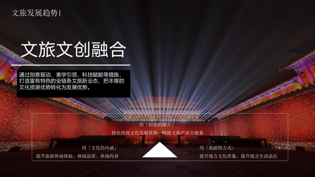 2025珠溪古镇新年神话传统文化文娱游园会活动策划方案_第3页