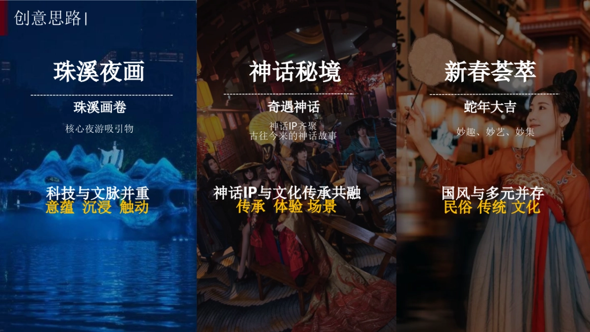 2025珠溪古镇新年神话传统文化文娱游园会活动策划方案_第8页