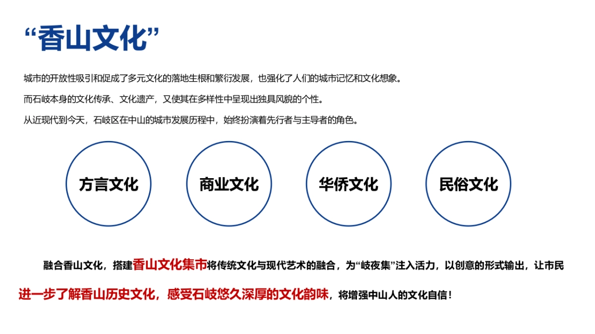 华发商都夜经济集市规划方案_第9页