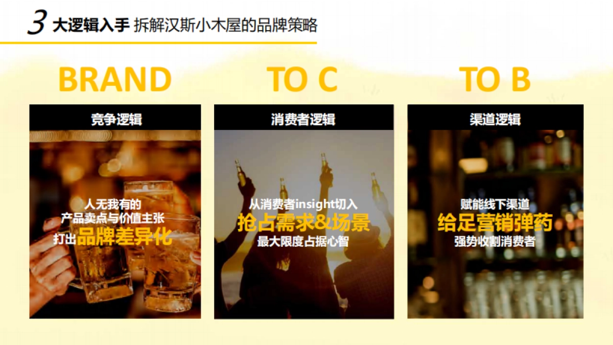 汉斯小屋品牌升级整合营销_第6页