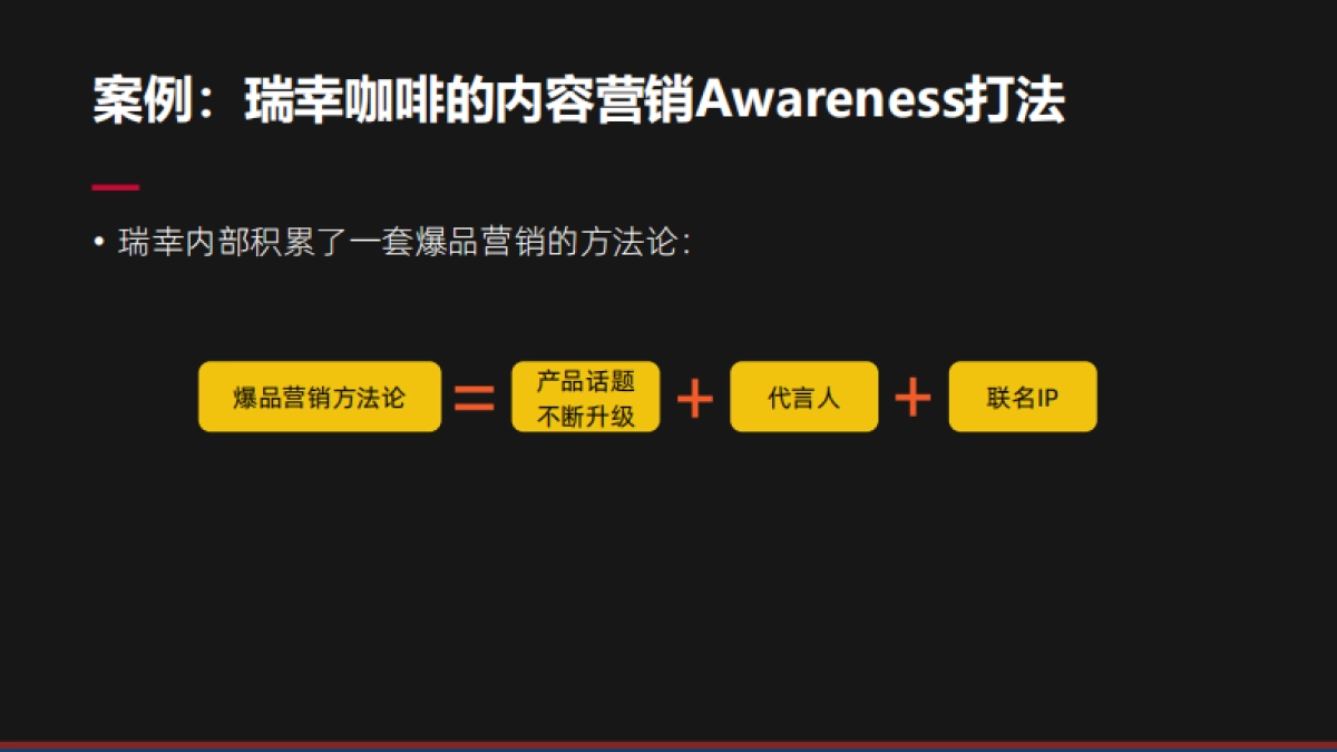 2025内容营销重点策略与案例_第6页