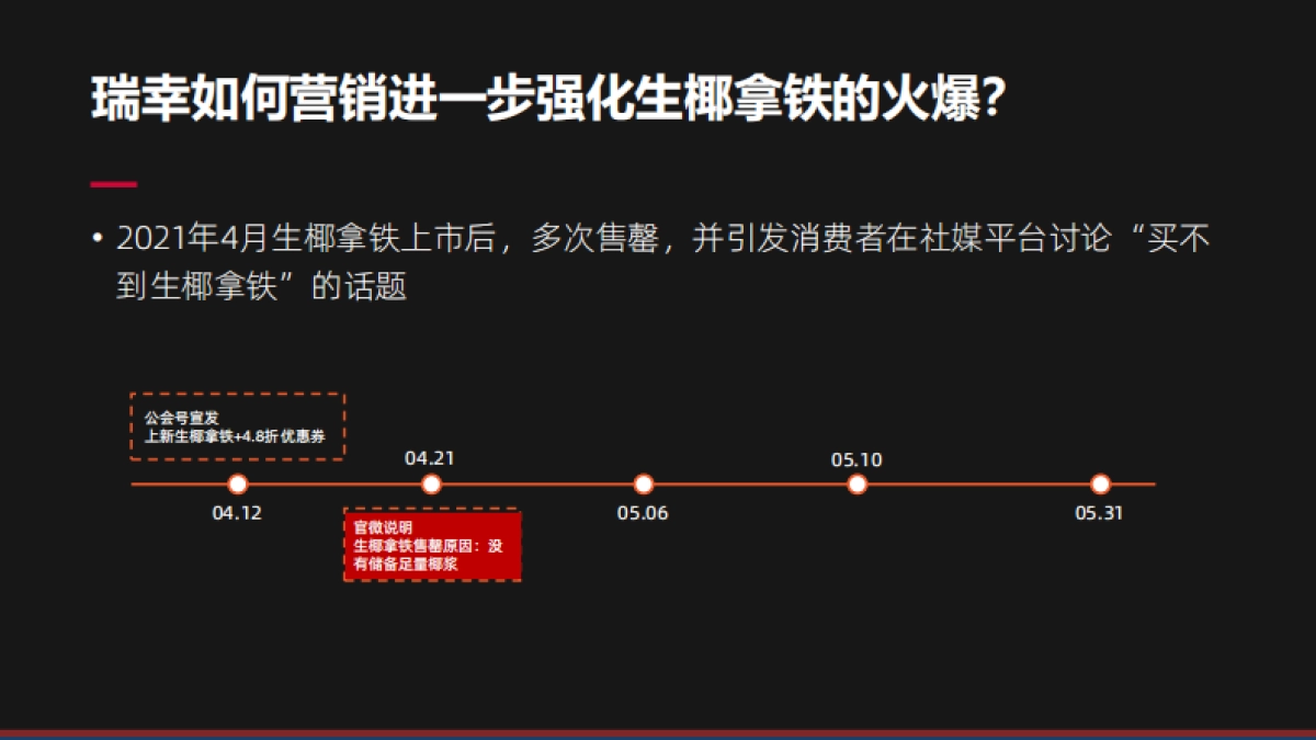 2025内容营销重点策略与案例_第7页