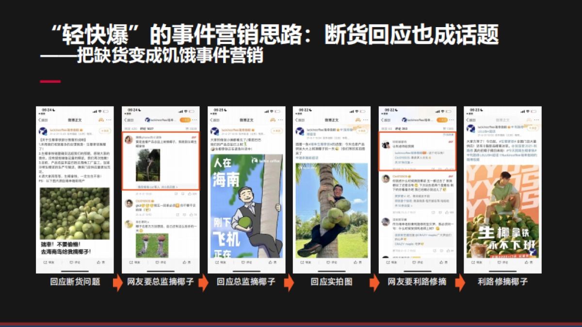 2025内容营销重点策略与案例_第8页