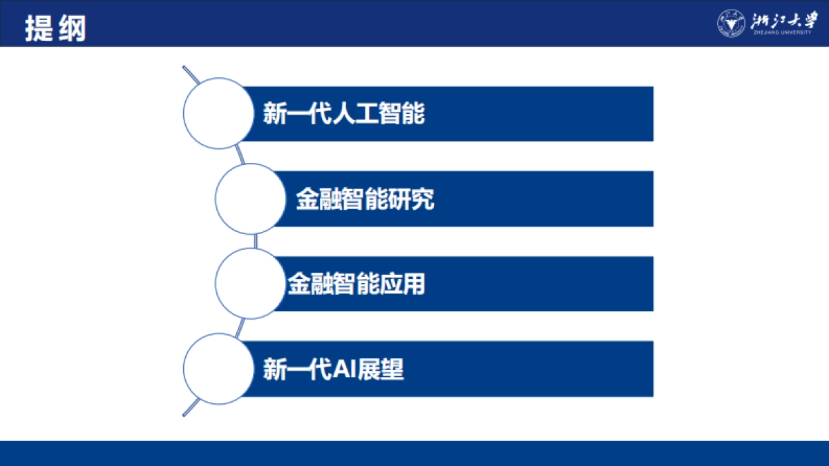 2025年智能金融研究报告:Ai驱动的金融变革_第2页
