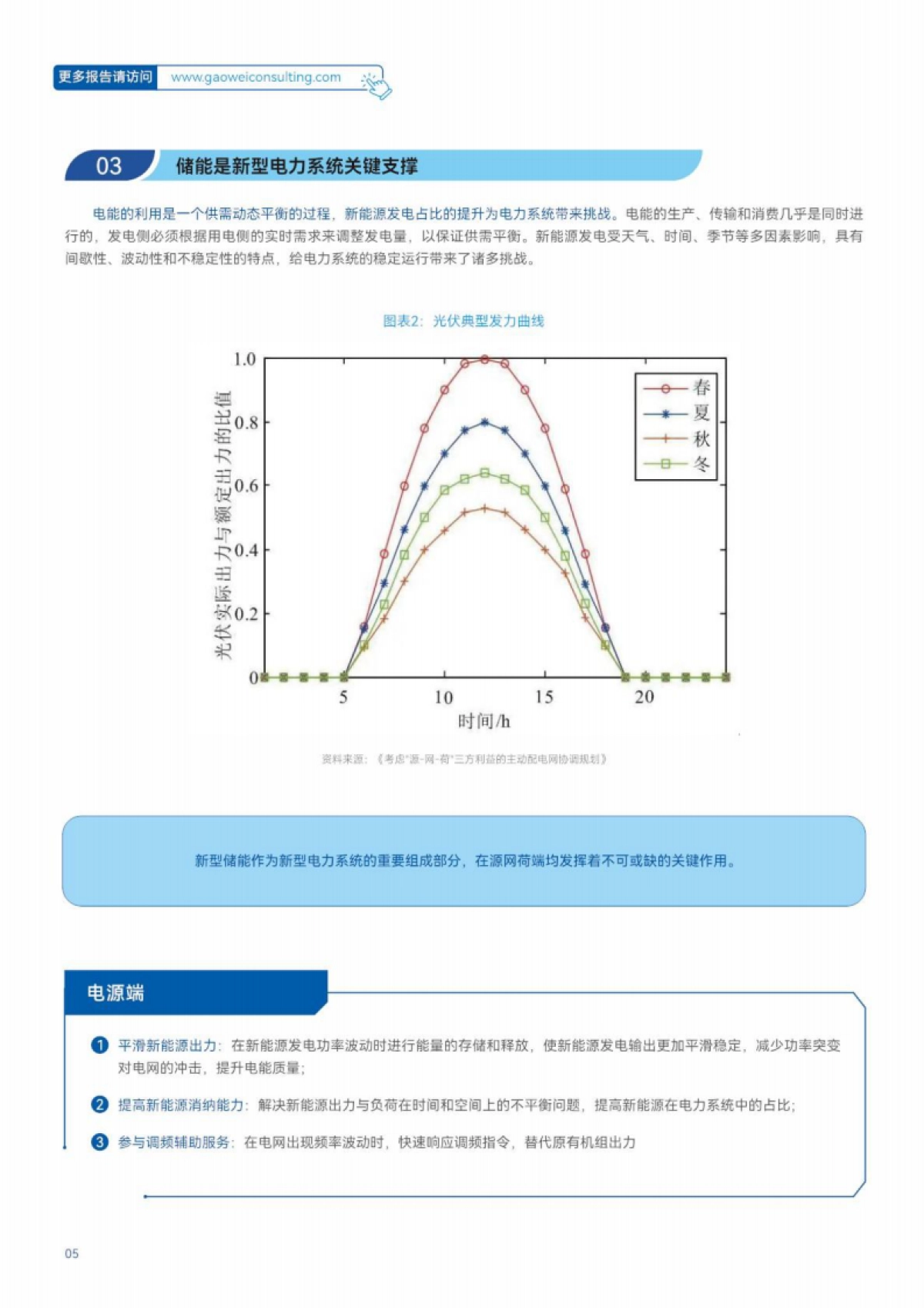 2025中国新型储能应用蓝皮书_第10页