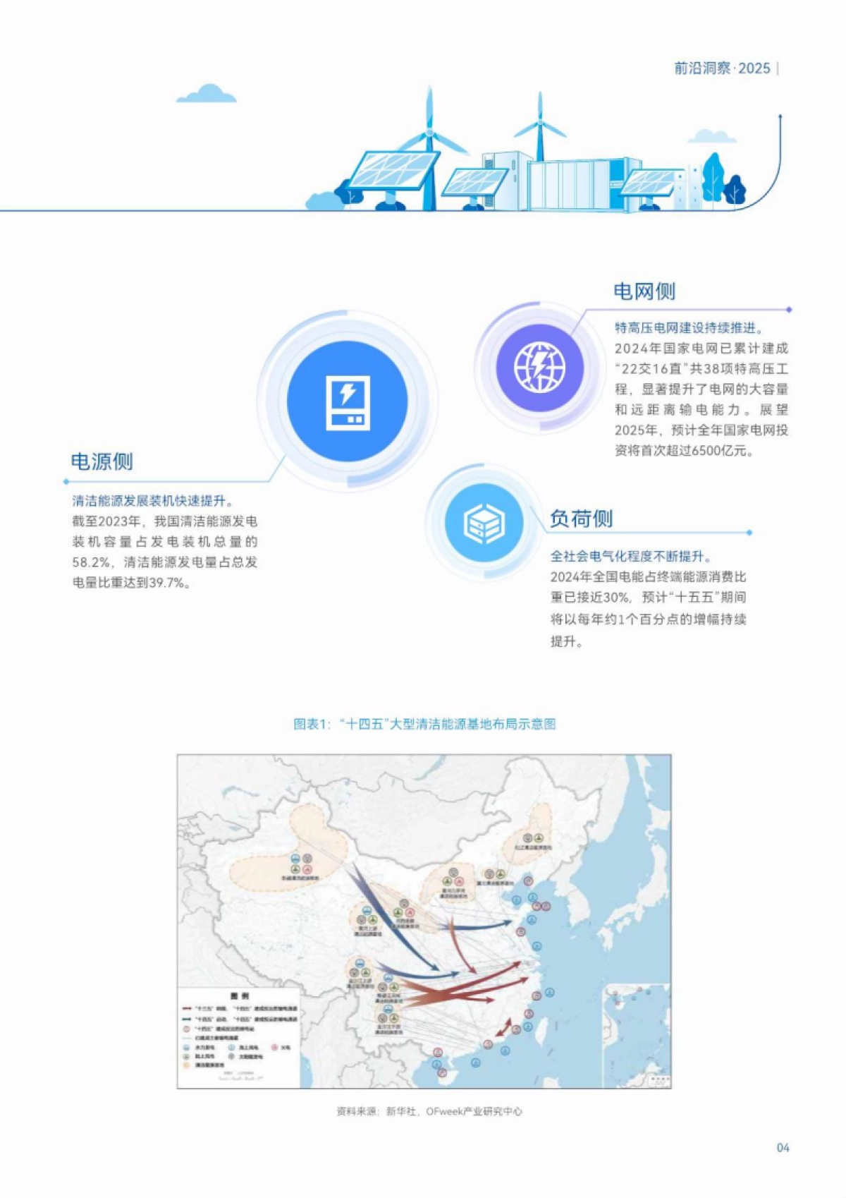 2025中国新型储能应用蓝皮书_第9页