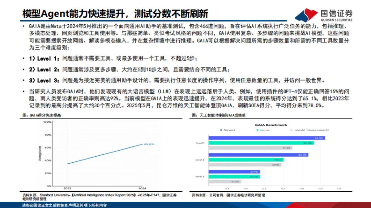 全球AI应用产品梳理:模型能力持续迭代,智能体推动商业化进程_第10页