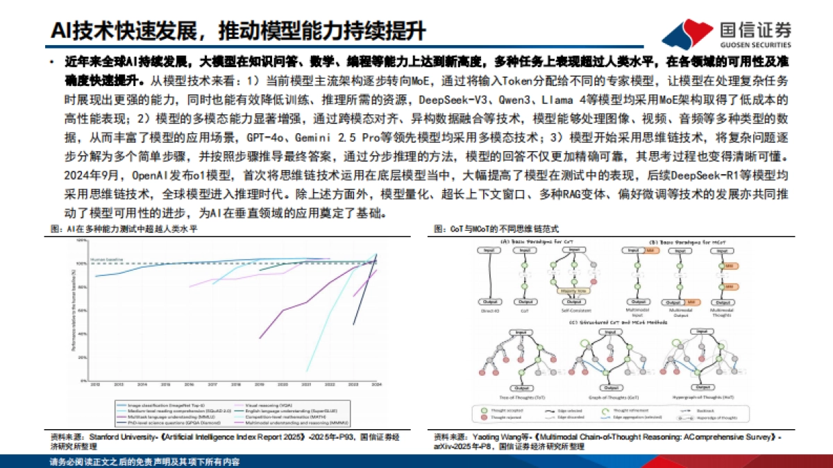 全球AI应用产品梳理:模型能力持续迭代,智能体推动商业化进程_第4页