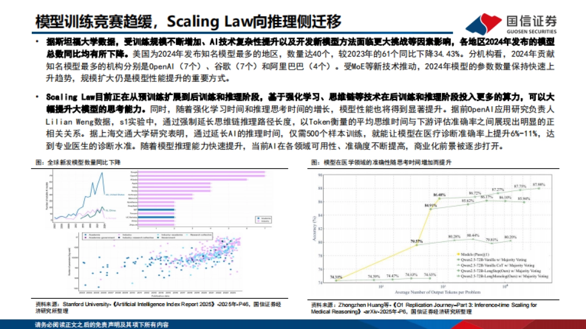 全球AI应用产品梳理:模型能力持续迭代,智能体推动商业化进程_第5页