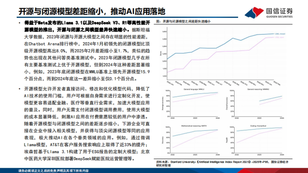 全球AI应用产品梳理:模型能力持续迭代,智能体推动商业化进程_第7页