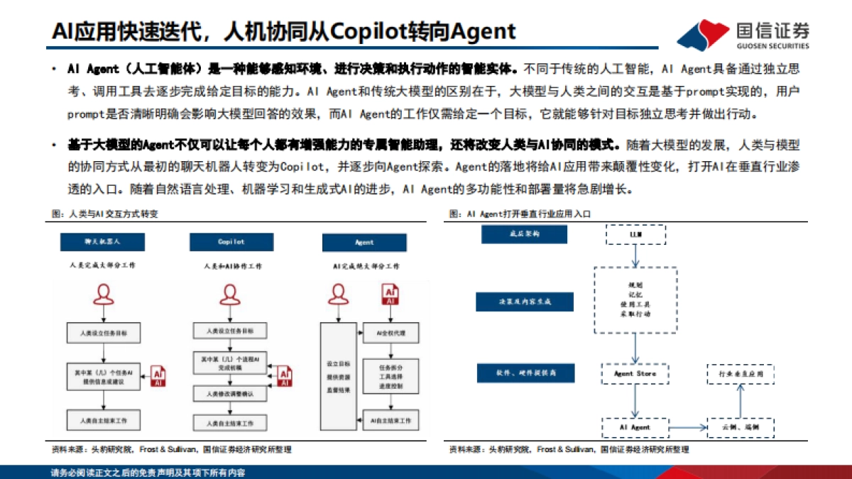 全球AI应用产品梳理:模型能力持续迭代,智能体推动商业化进程_第9页