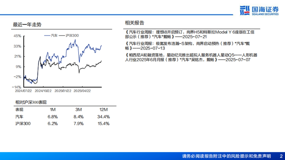 汽车行业专题报告：辅助驾驶的AI进化论，站在能力代际跃升的历史转折点_第2页