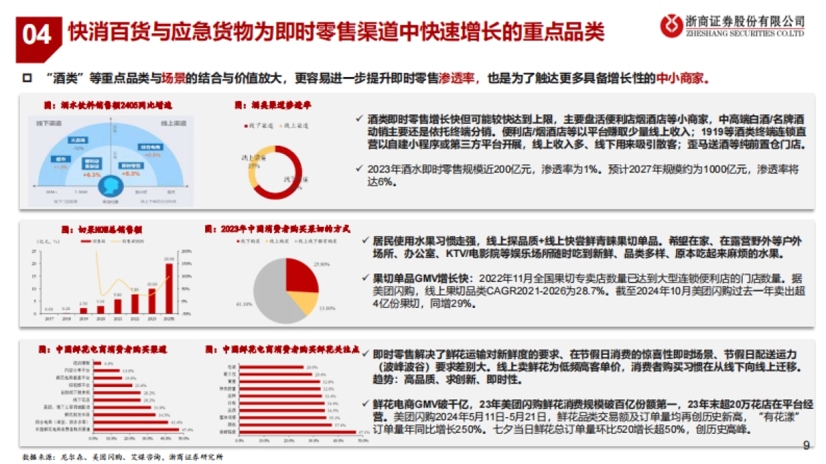 即时零售平台对比拆解深度：谁将赢下“最后一公里”？_第9页