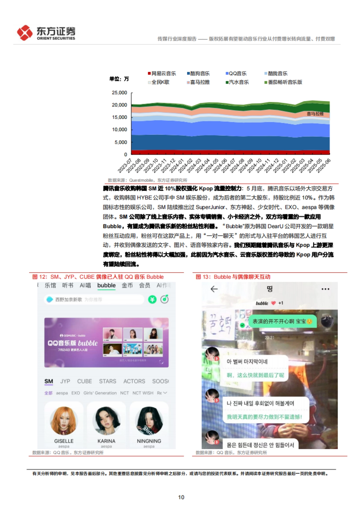 2025情绪价值系列报告之音乐-版权拓展有望驱动音乐行业从付费增长转向流量、付费双增_第10页