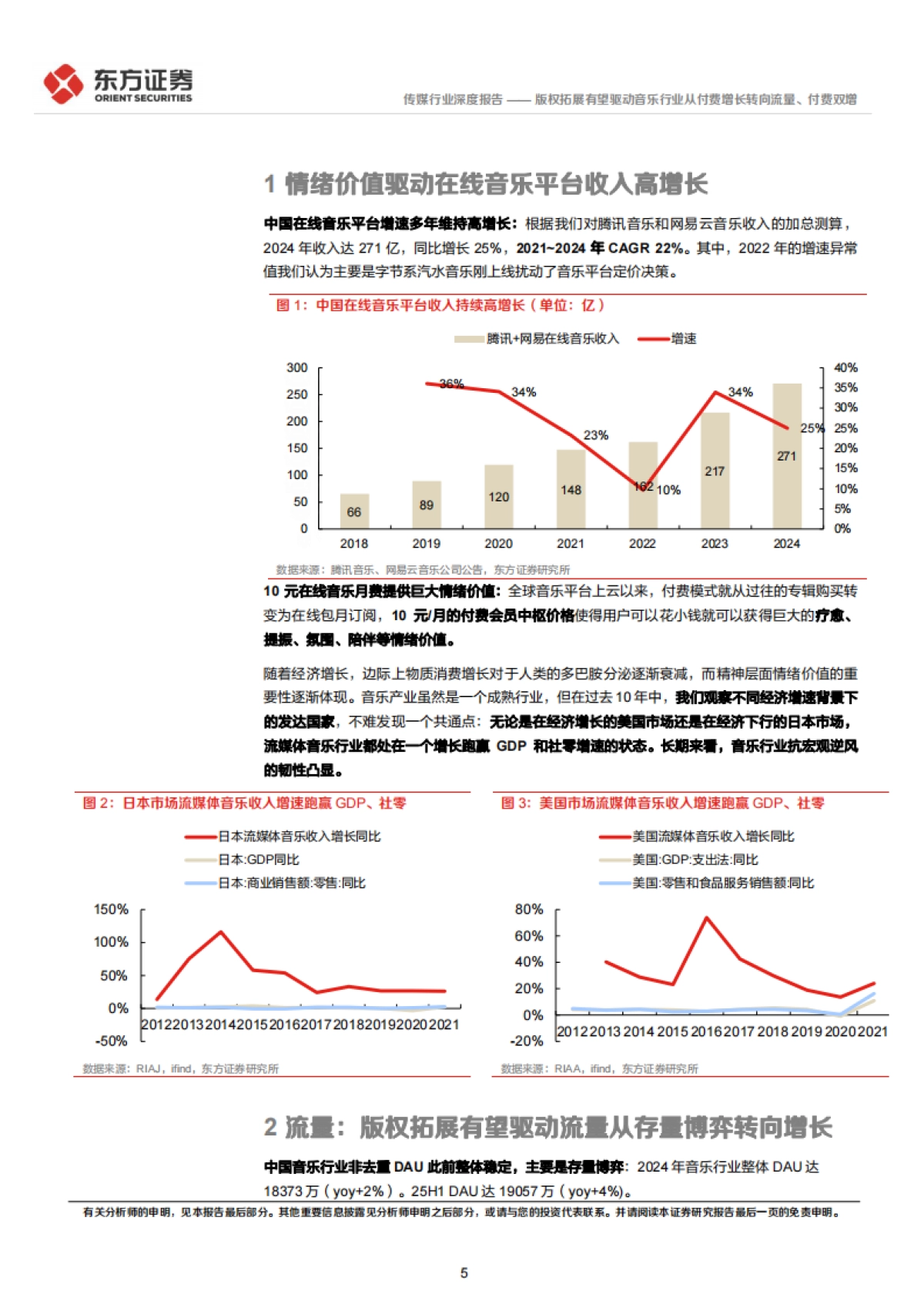 2025情绪价值系列报告之音乐-版权拓展有望驱动音乐行业从付费增长转向流量、付费双增_第5页