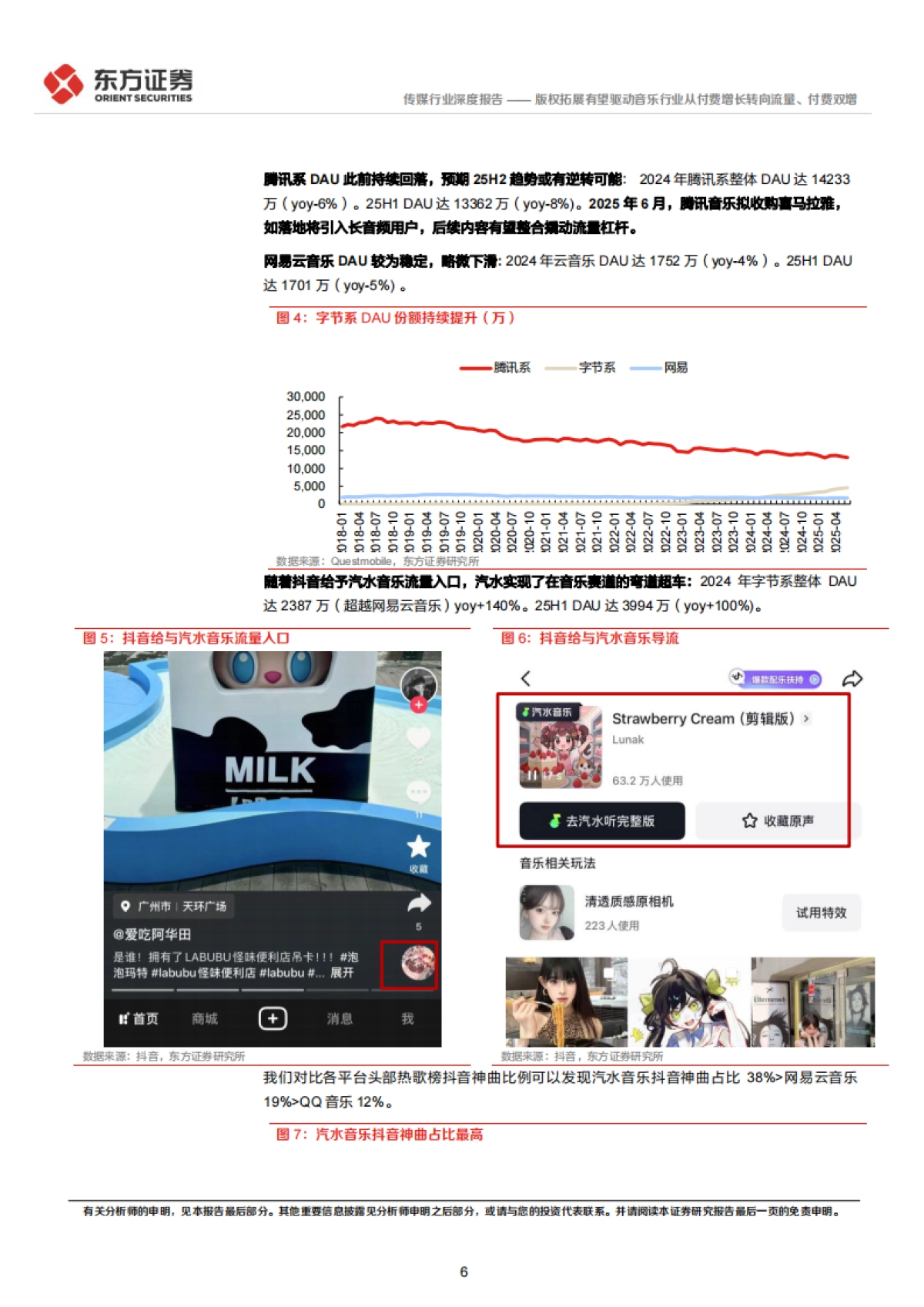 2025情绪价值系列报告之音乐-版权拓展有望驱动音乐行业从付费增长转向流量、付费双增_第6页