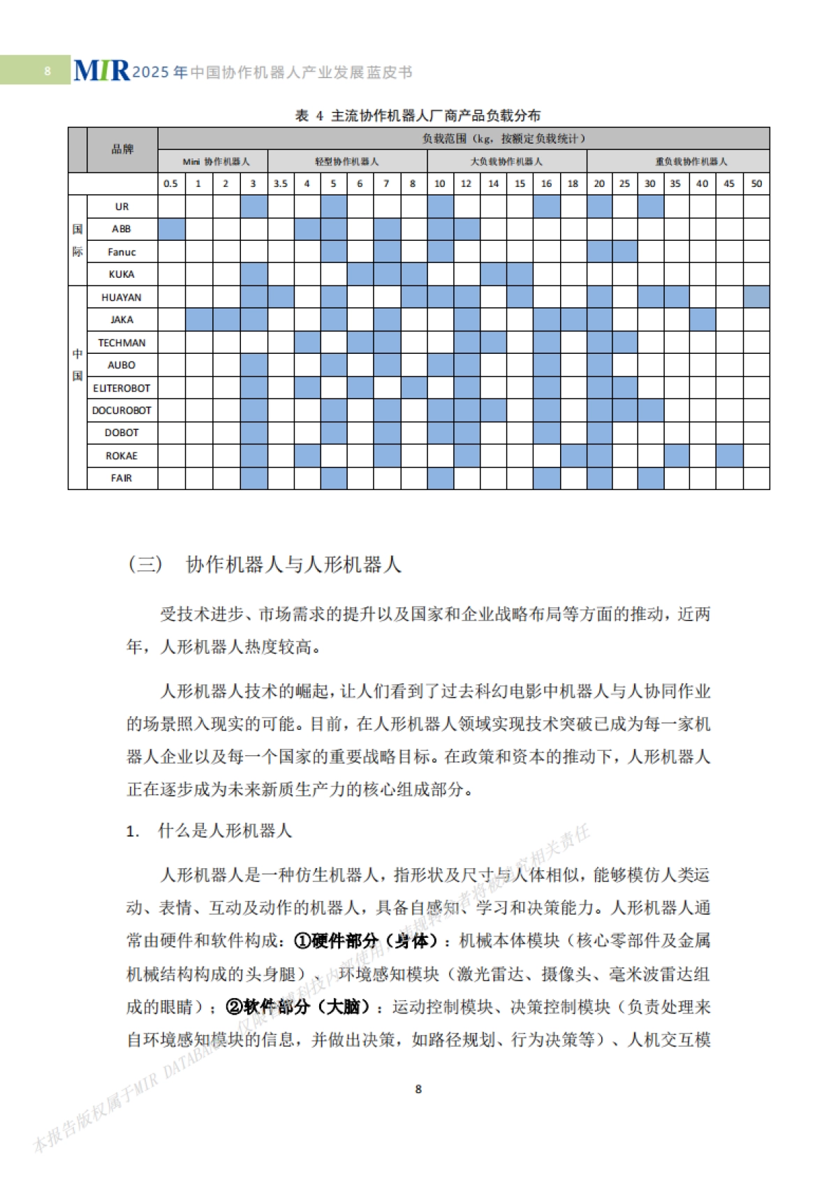 2025年中国协作机器人产业发展蓝皮书_第10页