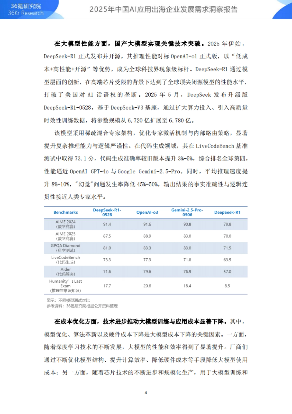 2025年中国AI应用出海企业发展需求洞察报告-36Kr_第7页