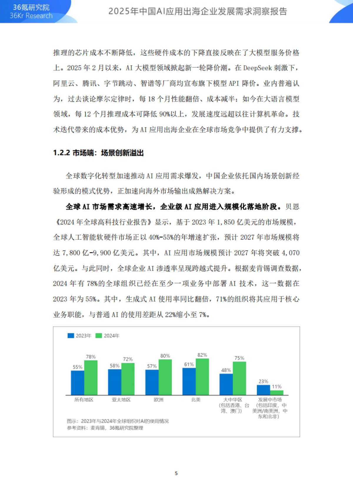 2025年中国AI应用出海企业发展需求洞察报告-36Kr_第8页