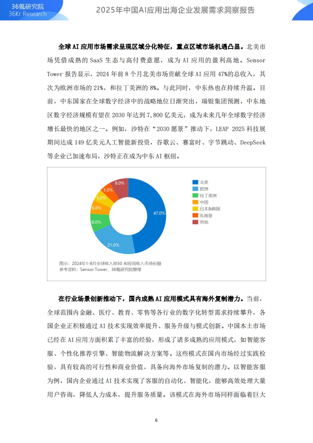 2025年中国AI应用出海企业发展需求洞察报告-36Kr_第9页