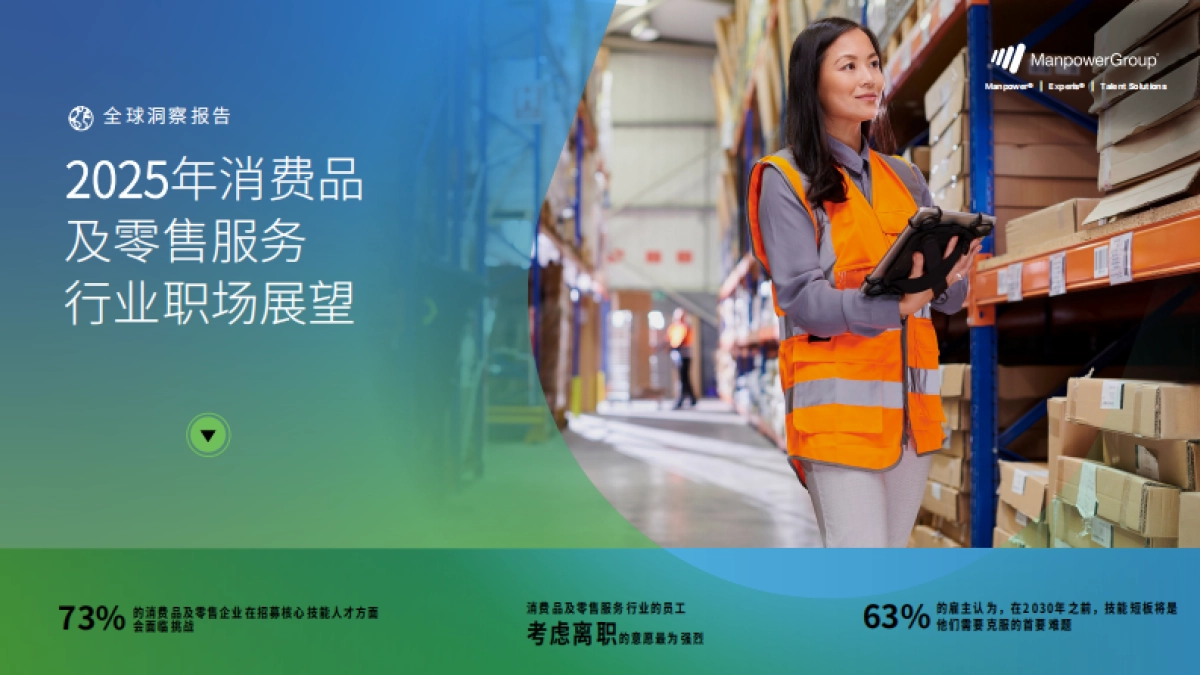 2025年消费品及零售服务行业职场展望_第1页