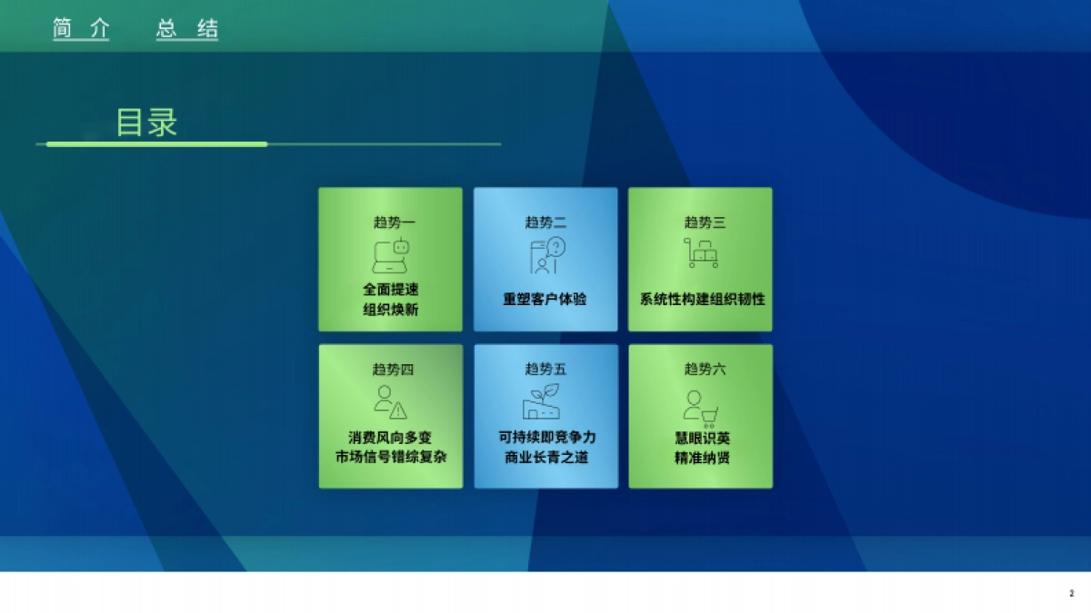 2025年消费品及零售服务行业职场展望_第2页