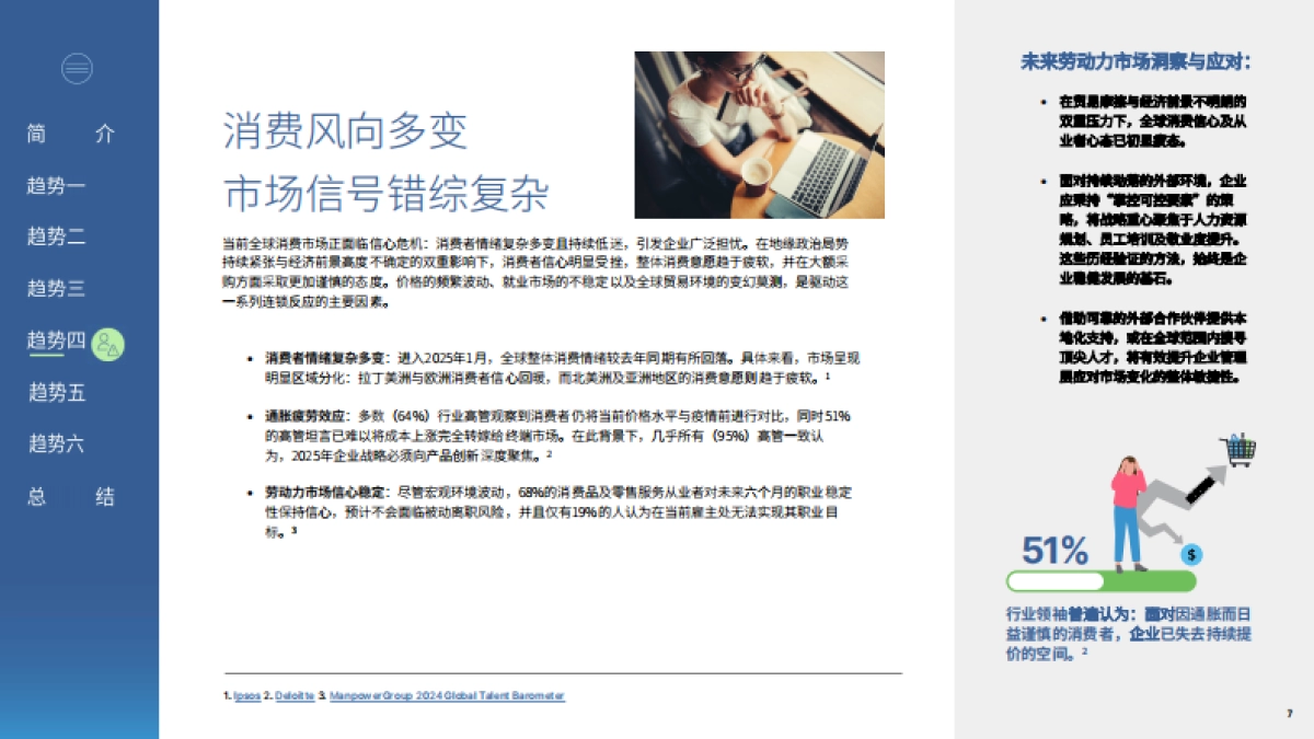 2025年消费品及零售服务行业职场展望_第7页