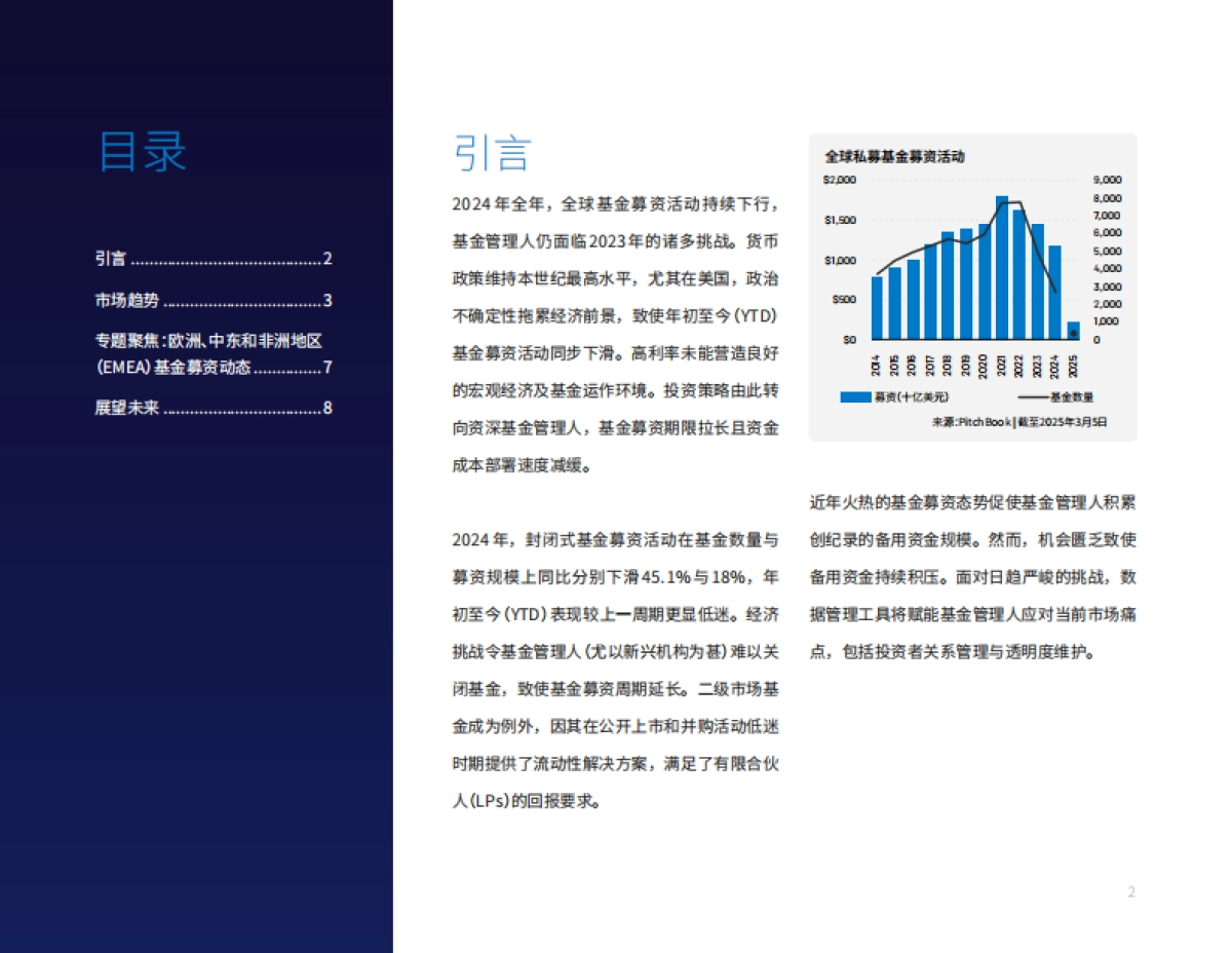 2025年全球私募基金募资报告_第2页