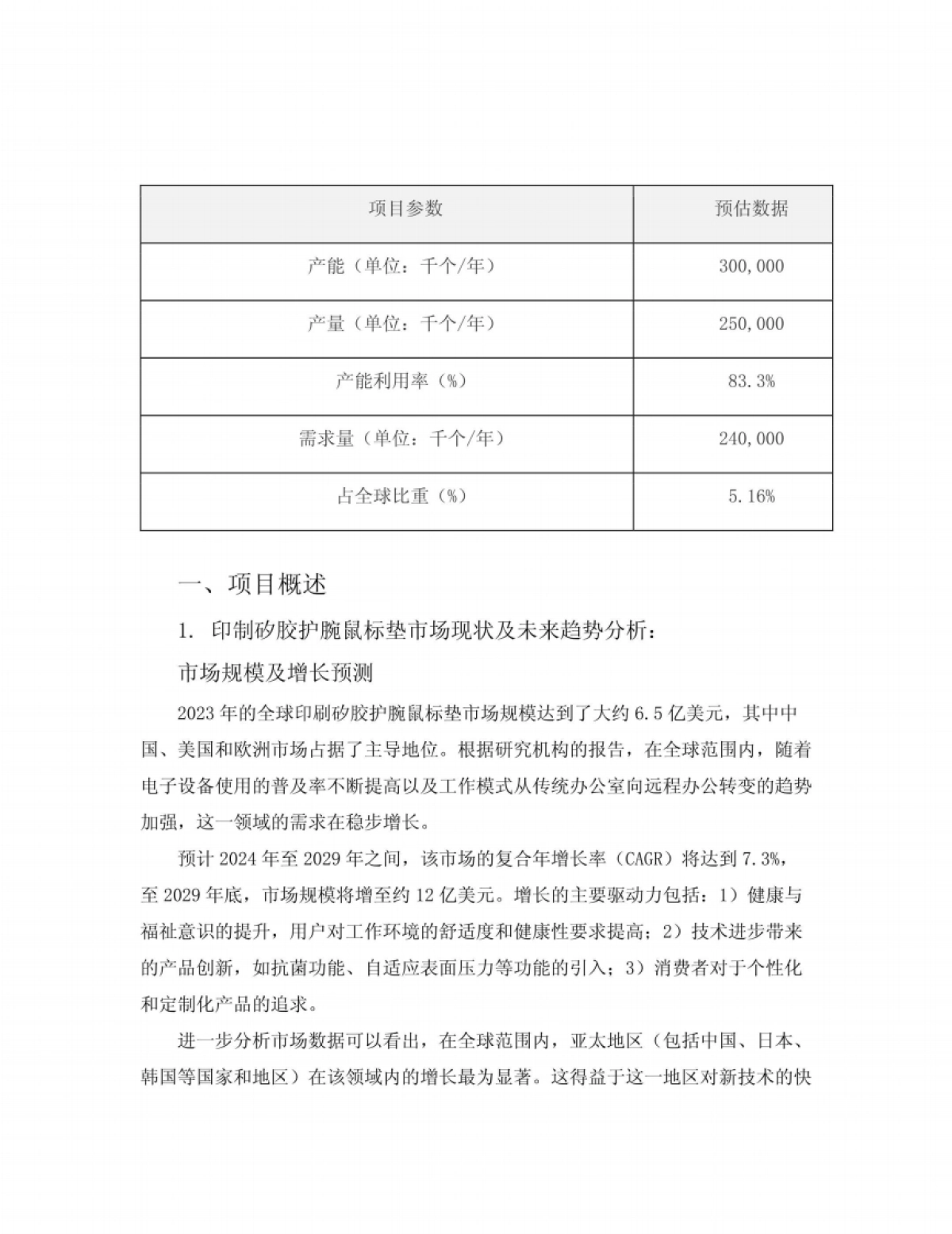 2025年护腕鼠标垫项目可行性研究报告_第4页