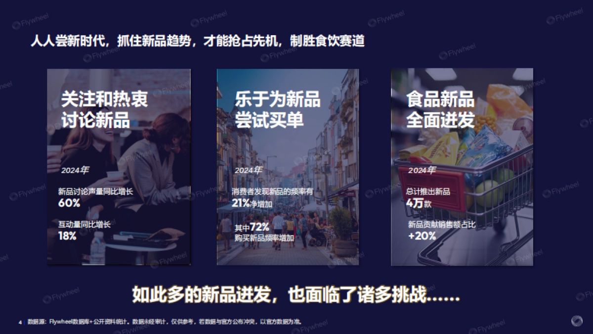 2025零食饮料趋势白皮书_第4页