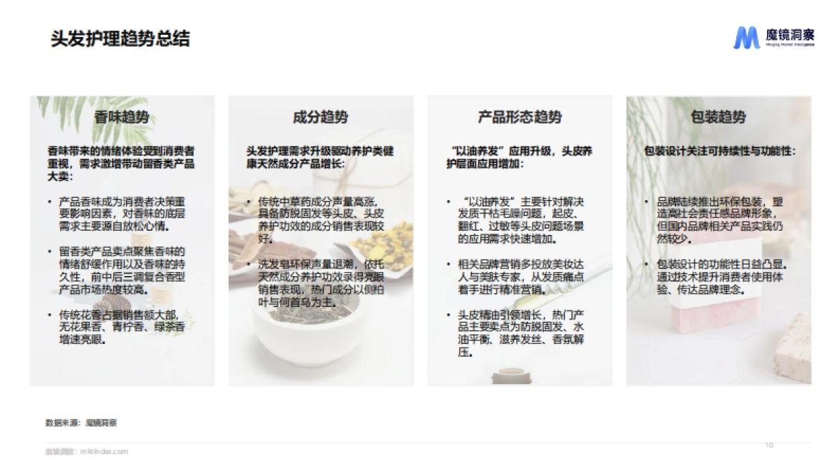 2025个人洗护市场趋势洞察报告_第10页