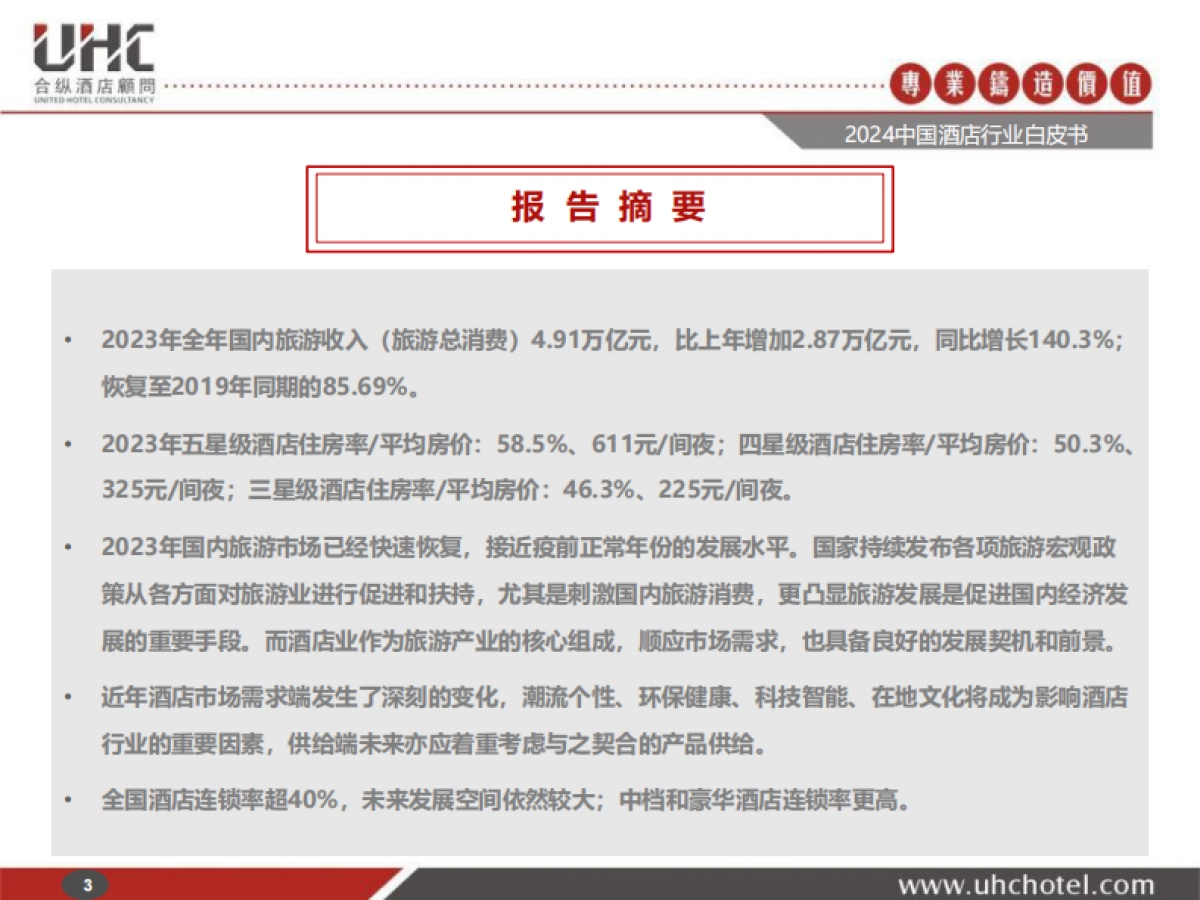 2024年中国酒店行业白皮书_第3页
