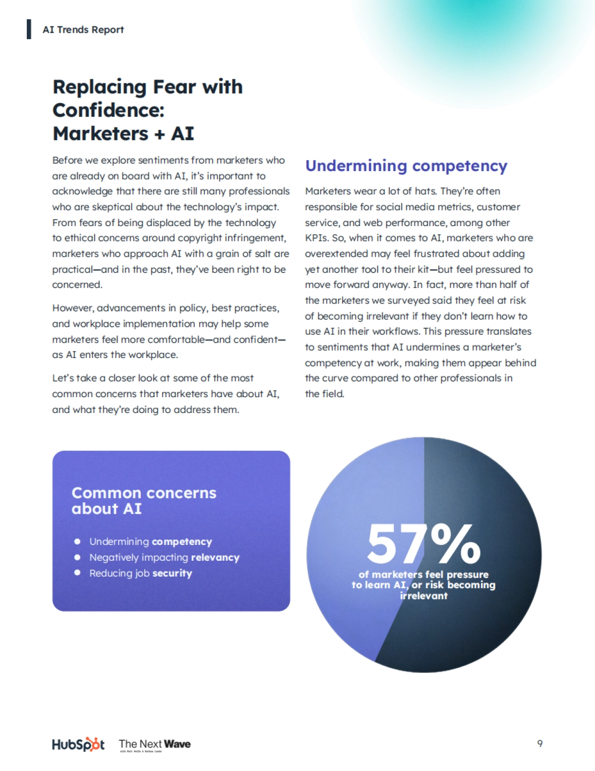 2024年营销人员的人工智能报告_第9页