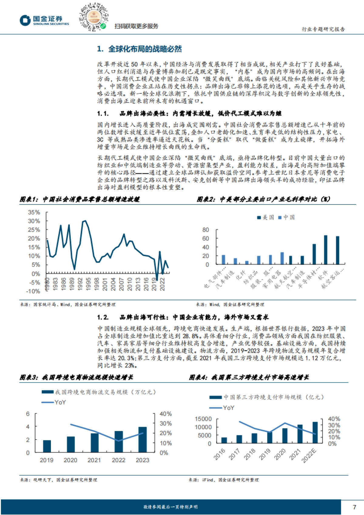 消费出海总论：迈向2.0品牌出海时代，迎接繁星璀璨与星辰大海_第7页