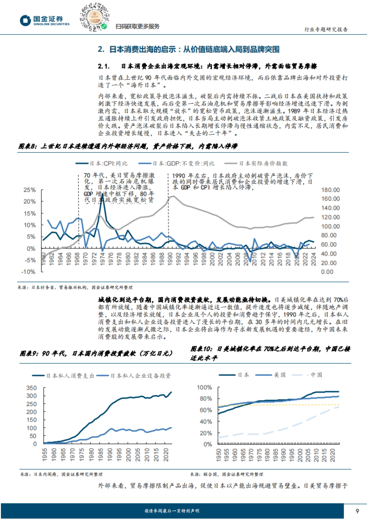 消费出海总论：迈向2.0品牌出海时代，迎接繁星璀璨与星辰大海_第9页