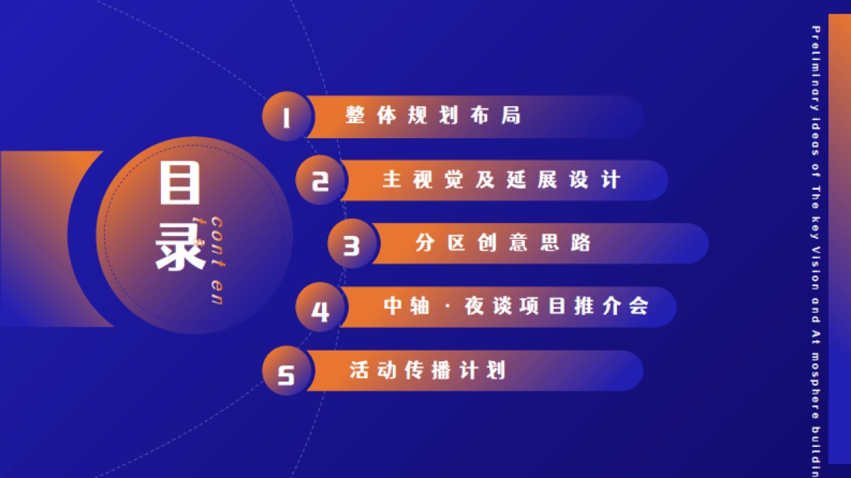 「南中轴夜天桥」中轴·夜谈项目推介会｜主视觉&氛围营造传播初步思路_第2页